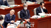 [TF사진관] 의원들 질의에 답변하는 홍남기 경제부총리