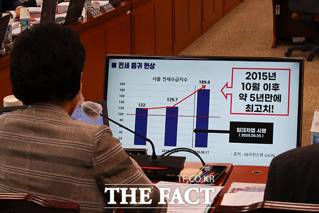 김은혜 미래통합당 의원이 준비한 자료를 보고 있는 김현미 국토교통부장관