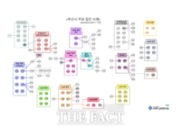  확진자 5명 나온 ‘연산동 오피스텔’은 ‘주식공부·지인 만남’ 장소?