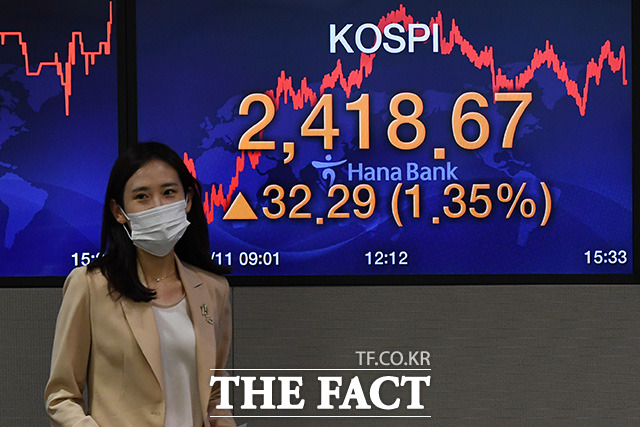 2일 오전 9시 24분 현재 코스피는 전장대비 10.62포인트(+0.45%) 오른 2360.17에 거래되고 있다. /남용희 기자