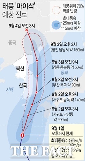 태풍 마이삭이 2일 저녁 제주도 동쪽 해상을 지나 3일 새벽 경남 남해안에 상륙해 같은 날 아침 동해 중부 해상으로바저나갈 것으로 기상청이 분석했다. 사진은 태풍 마이삭 이동 예상경로./기상청 제공