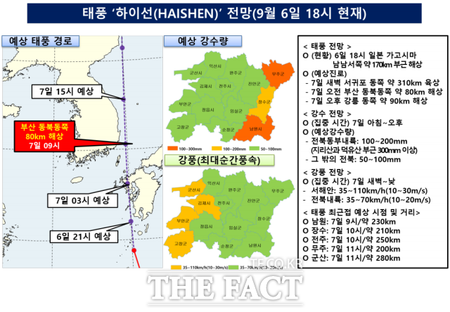 제10호 태풍 하이선 진로에 따른 예상 강수량과 최대순간풍속 그래픽. /전주기상지청 제공