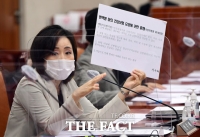 [TF포토] 발언하는 전주혜 의원