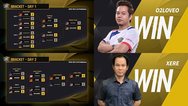 SWC 2020 아시아퍼시픽 동남아·호주 지역 예선 1위 O2LOVEO와 2위 XERE /컴투스 제공