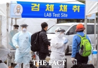  포항, 코로나19 66번 확진자 발생