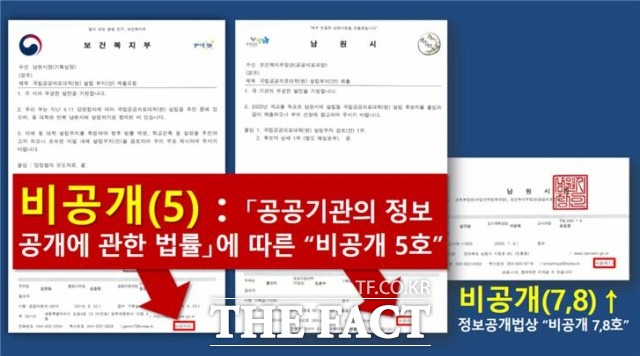 보건복지부와 남원시가 주고 받은 공공의대 설립 부지안 공문이 비 공개된 이유. /이용호 의원실 제공