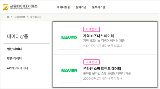 특정 지역에서 네이버 사용자가 많이 검색한 키워드와 성별·연령별 데이터를 기반으로 새로운 비즈니스를 발굴하거나 기존 사업을 보완할 수 있다는 게 네이버의 설명이다. 사진은 네이버가 금융데이터거래소에 등록한 데이터. /네이버 제공