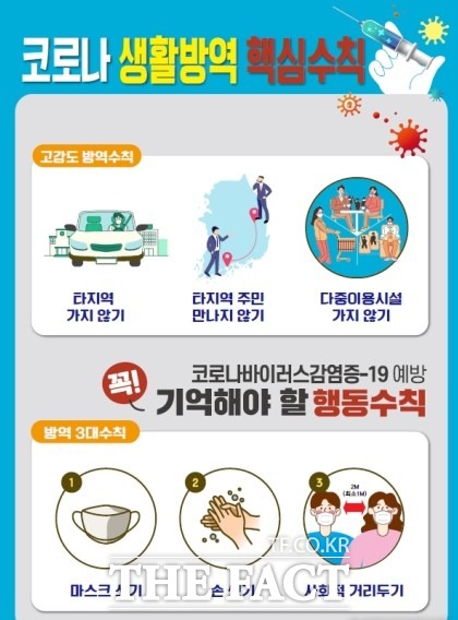 강영석 경북 상주 시장이 코로나 확산을 방지하기 위해 호소문과 방역수칙전단을 각 가정에 배부했다.사진은 코로나 방역수칙 전단/상주시 제공
