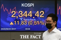 [TF포토] 상승세로 시작하는 코스피