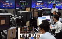  [TF시황] '오락가락' 국내증시···코스피, 장 초반 '혼조'