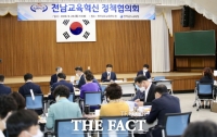  전남교육청, 코로나19 상황  학습결손 · 교육격차 해소 방안 집중 논의