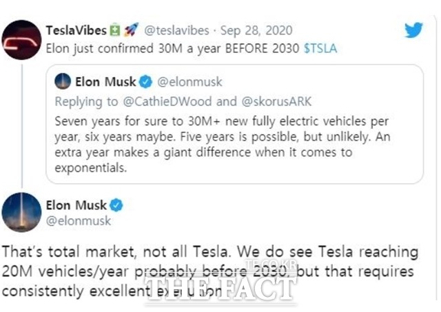 일론 머스크 테슬라 CEO가 트위터를 통해 테슬라는 아마도 2030년 이전에 연간 생산량 2000만대에 도달할 것으로 본다고 말했다. /트위터 캡처