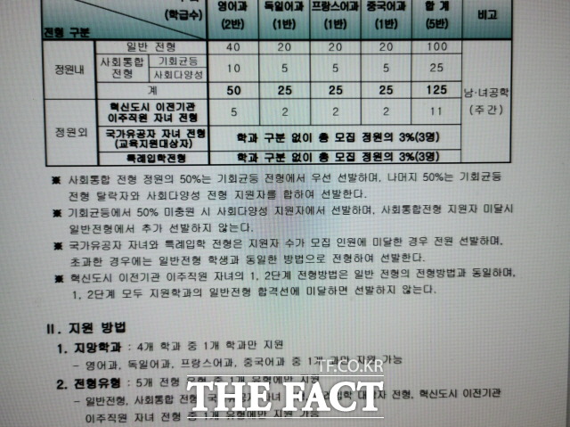 혁신도시 이전 기관 임직원 자녀들에게 정원 외 입학 기회를 제공하게 돼있는 전남 외국어고등학교 입학 전형 요강./광주=박호재 기자