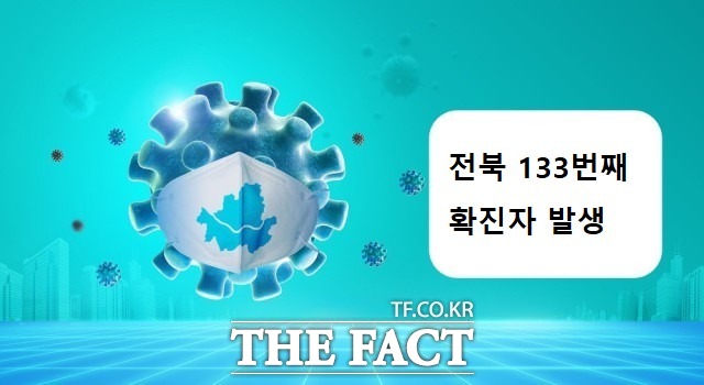 전북 정읍에서 신종 코로나바이러스 감염증(코로나19) 확진자가 1명 추가됐다. 30대 주부로 추석 연휴 기간 22명과 접촉한 것으로 파악됐다. /그래픽=(유)필통 제공