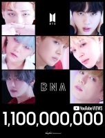  방탄소년단, 'DNA' 뮤비로 첫 11억 뷰 돌파