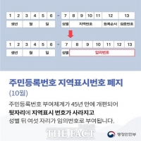  전남도, 주민번호 ‘뒷자리 지역표시’ 5일부터 폐지
