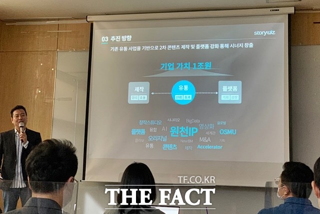 스토리위즈는 웹소설 연재 플랫폼 블라이스의 작가 연재 기능을 강화해 유통·제작 역량과 시너지를 창출한다는 계획이다. /최수진 기자