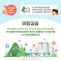  관악산·북한산 맑은공기 도심으로…'바람길 숲' 조성