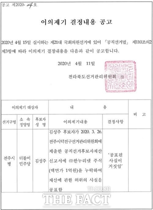 지난 4월 11일 전북선거관리위원회는 김성주 의원의 재산누락 사실을 공고하고 각 투표소에 게첩했다. /전북선관위 제공