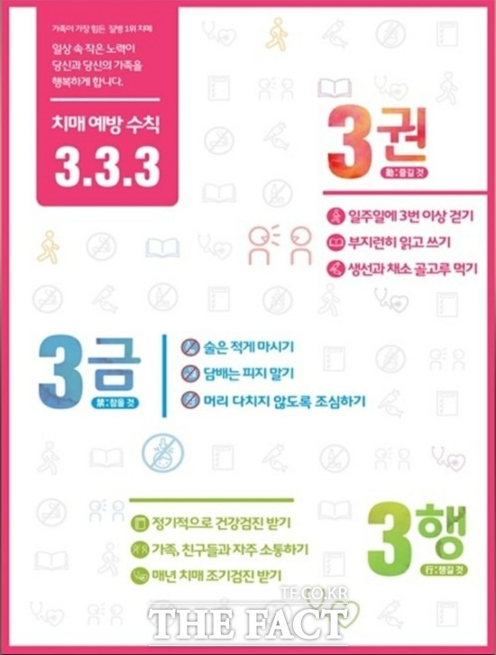 군산시보건소가 서부권(소룡·미성동) 지역 주민 가운데 경도인지장애 진단을 받은 치매 고위험군인 고연령층을 대상으로 치매 인지강화 프로그램을 운영한다고 16일 밝혔다. /군산시 제공