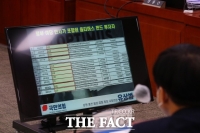  유상범 '옵티머스 명단에 여권 인사'…여당 '동명이인'