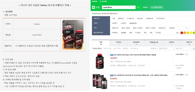 전재수 의원은 23일 해외에서 안전 문제로 리콜된 상품 중 일부가 국내 온라인몰에서 여전히 판매되고 있다고 밝혔다. /전재수 의원실 제공