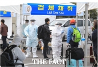  포항, 코로나19 확진 해외입국자 1명 추가 발생