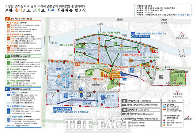 고창군 ‘옛도심지역 도시재생 뉴딜사업’이 국토교통부 공모사업에 최종 선정됐다. 음식·소리·치유를 테마로 낙후된 주거환경 정비와 골목상권 활성화, 주민공동체 회복 효과를 기대하고 있다. /고창군 제공
