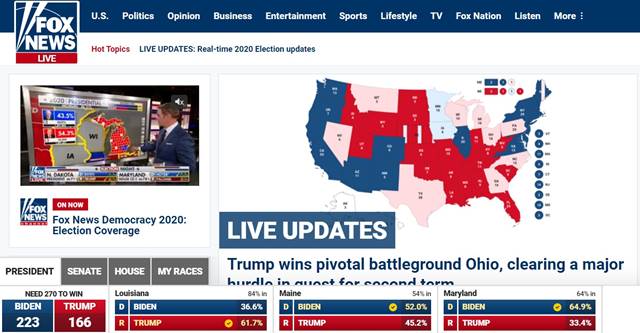 보수매체 폭스뉴스가 개표중인 미국 대선에서 최대 경합주인 플로리다주에서 도널드 트럼프 대통령의 승리를 예측했다./폭스뉴스 웹사이트