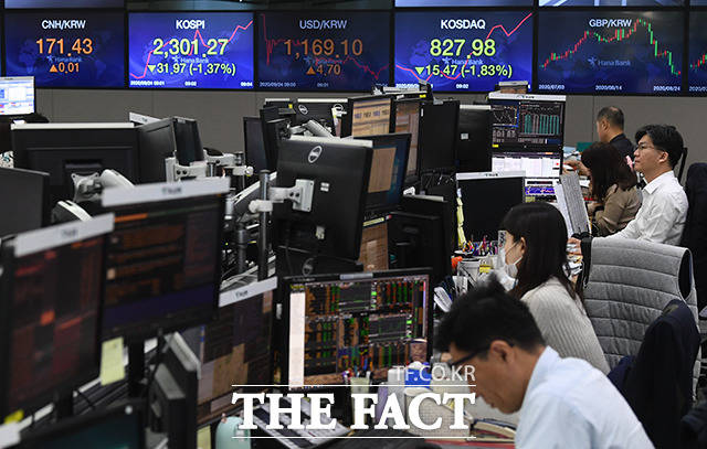 10일 국내증시가 엇갈렸다. 코스피는 개인과 외국인 매수에 힘입어 상승 마감한 반면 코스닥은 외국인과 기관 매도에 하락 마감했다. /이동률 기자