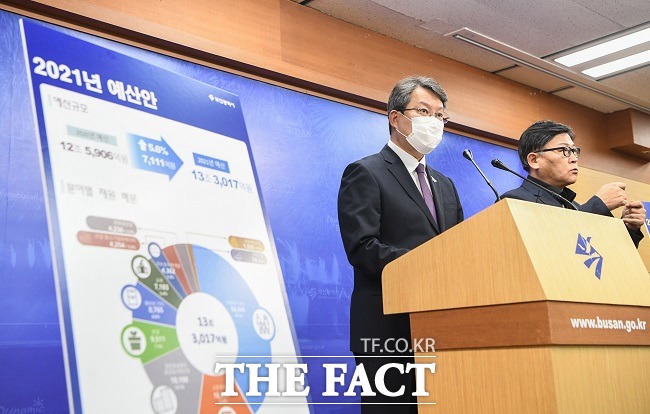 변성완 부산시장 권한대행이 2021년도 예산안 브리핑을 하고 있다. /부산시 제공