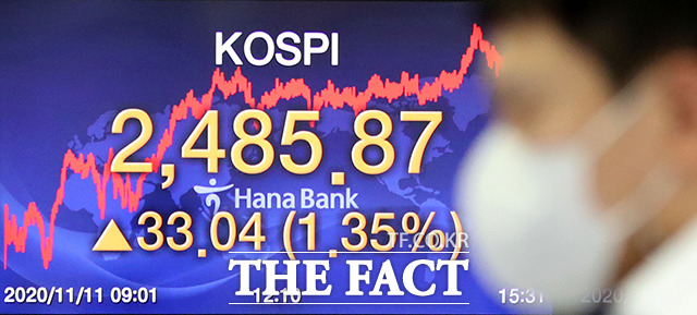 11일 오후 서울 중구 하나은행 본점 딜링룸에서 딜러들이 업무를 보고 있다. /뉴시스