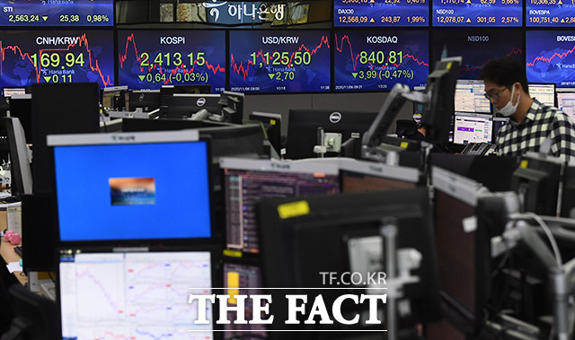 국내증시가 12일 장 초반 엇갈리고 있다. 이날 오전 9시 14분 현재 코스피는 전장대비 0.33% 내린 2477.72에 거래되고 있다. /이동률 기자