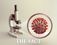  제주, 63번째 코로나19 확진자 발생...지역사회 차단 '비상'
