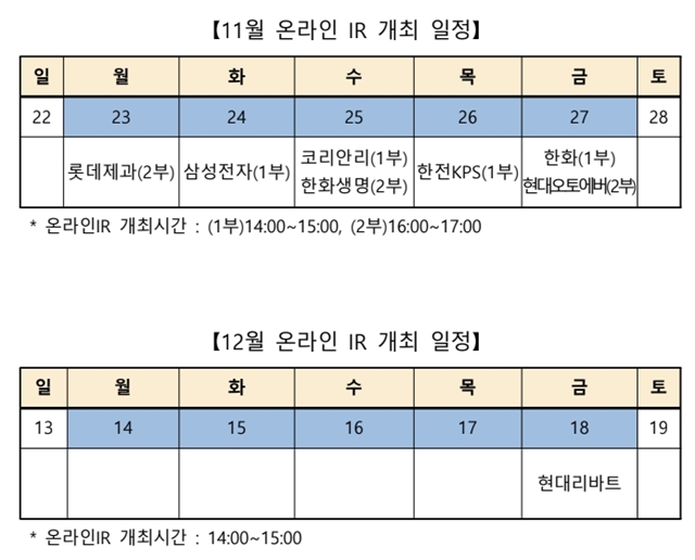 온라인IR에는 롯데제과, 삼성전자, 코리안리, 한전KPS, 한화, 한화생명, 현대리바트, 현대오토에버 등 8곳이 참여할 예정이다. /한국거래소 제공