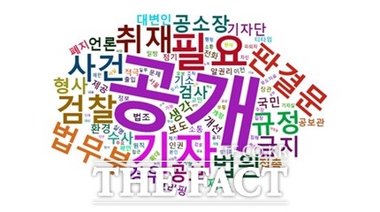 법조언론인클럽 제공