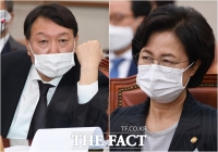 [TF이슈] 임박한 '윤석열 감찰'…법무부·대검 긴장 최고조