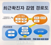  광주 누적 확진자 600명 돌파...전남대병원 발 확산 주원인