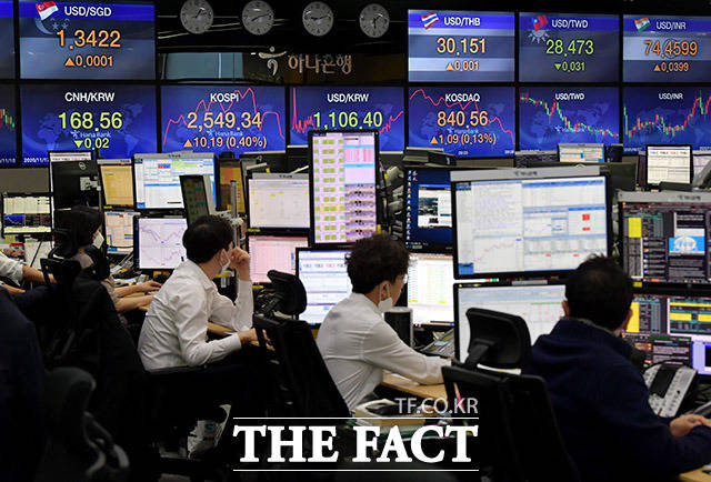 23일 국내증시가 장 초반 오름세를 보이고 있다. /더팩트 DB