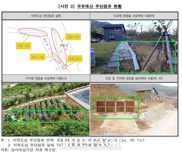 전남 화순군 공무원이 도로와 구거(개울) 부지에 정원을 조성하고 텃밭을 가꿔온 사실이 감사원 특정감사에 적발됐다. 이 공무원은 주민숙원사업으로 추진되는 마을진입로 정비공사 설계 변경을 통해 사업비를 부풀려 자신의 신축주택 주차장 입구와 정원 등에 석축을 쌓은 것으로 드러났다./감사원 제공