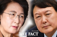 [TF초점] '판사 사찰 의혹' 파문…秋尹갈등, 법원·검찰로 확전되나