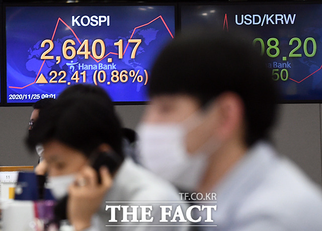 1일 코스피지수는 22.08포인트(0.85%) 오른 2613.42로 출발했다. /이동률 기자