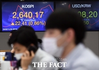  [TF시황] 코스피 외인·기관 사자에 상승 출발…2620선 회복