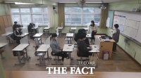 [TF포토] 2021수능, '시험 시작 기다리는 수험생들'