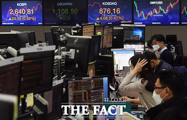 코스피는 4일 9.12포인트(0.34%) 오른 2705.24로 출발했다. 코스피 지수가 장중 2700선을 넘어선 것은 사상 처음이다. /이동률 기자