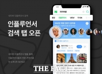  네이버, '개인의 성공' 지원 박차…검색탭 신설·신규 광고 출시