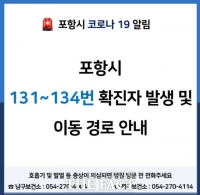  포항 코로나19 확산세 심상찮다