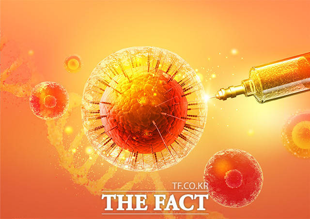 전북도 동물위생시험소는 지난 10월 하반기 구제역 일제 접종의 항체 양성률을 확인하는 모니터링 검사 결과 항체 양성률은 소 98.3%, 돼지 95%, 염소 98% 등 높고 안정된 수치를 나타냈다. /유한회사 필통 제공