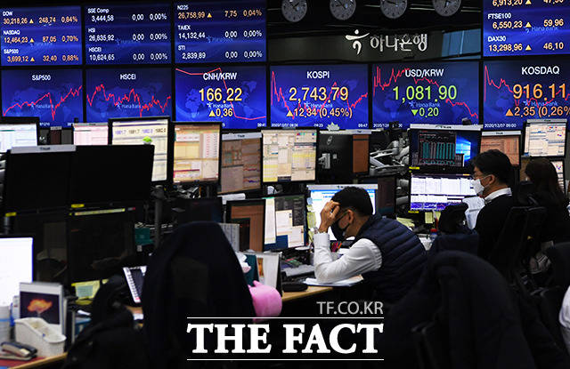 8일 오전 9시 19분 현재 코스피는 전 거래일 대비 11.77포인트(-0.43%) 하락한 2733.67에 거래되고 있다. /배정한 기자