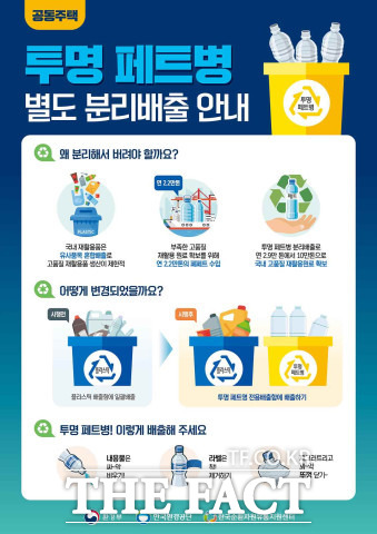 이번 크리스마스부터 고급 의류로 재활용이 가능한 투명페트병 분리수거가 의무화 된다. 페트병 분리배출 안내문/대구시 제공